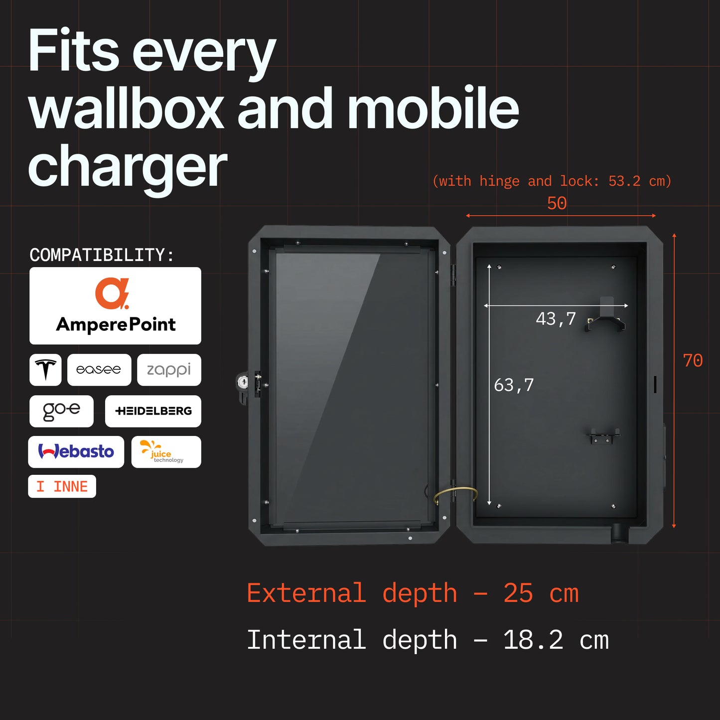 Boîtier métallique noir pour chargeur de véhicule électrique AMP-BOX