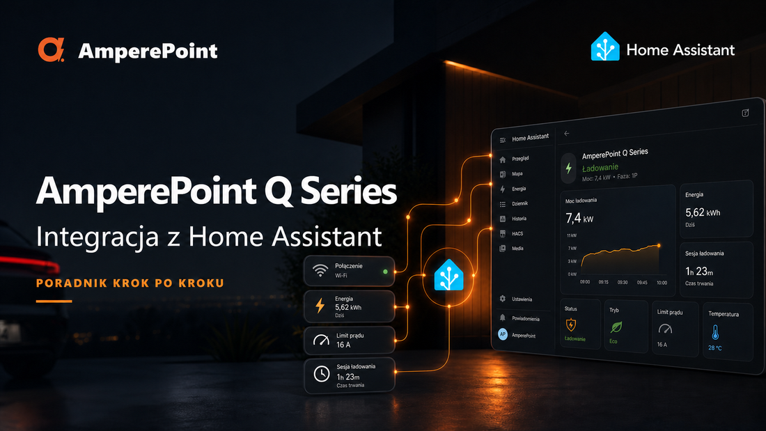 Full Home Assistant Integration for Ampere Point Q Series Chargers — Step-by-Step Guide