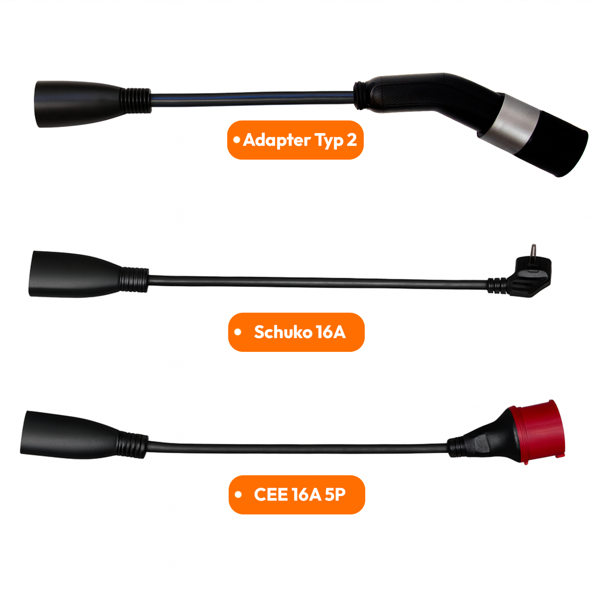 Chargeur VE pour prise 32A, prise 16A et 230V – Système d'adaptateur Ampere Point Q11 et Q22