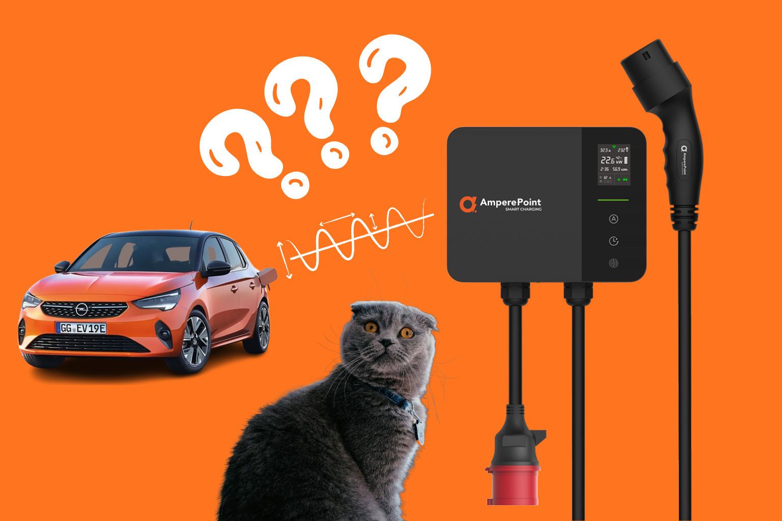 Comment choisir une Wallbox domestique ? Nous avons comparé 18 modèles populaires & Ampere Point Prime