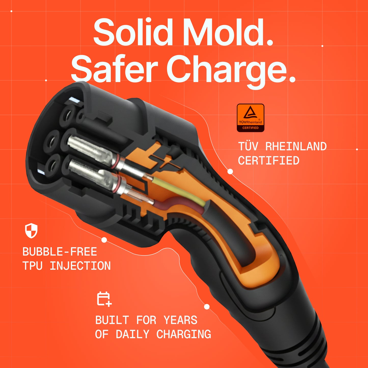 Zero Bubble Power Mamba 11 | Câble de recharge EV AC premium Type 2 | 11 kW | 5 m