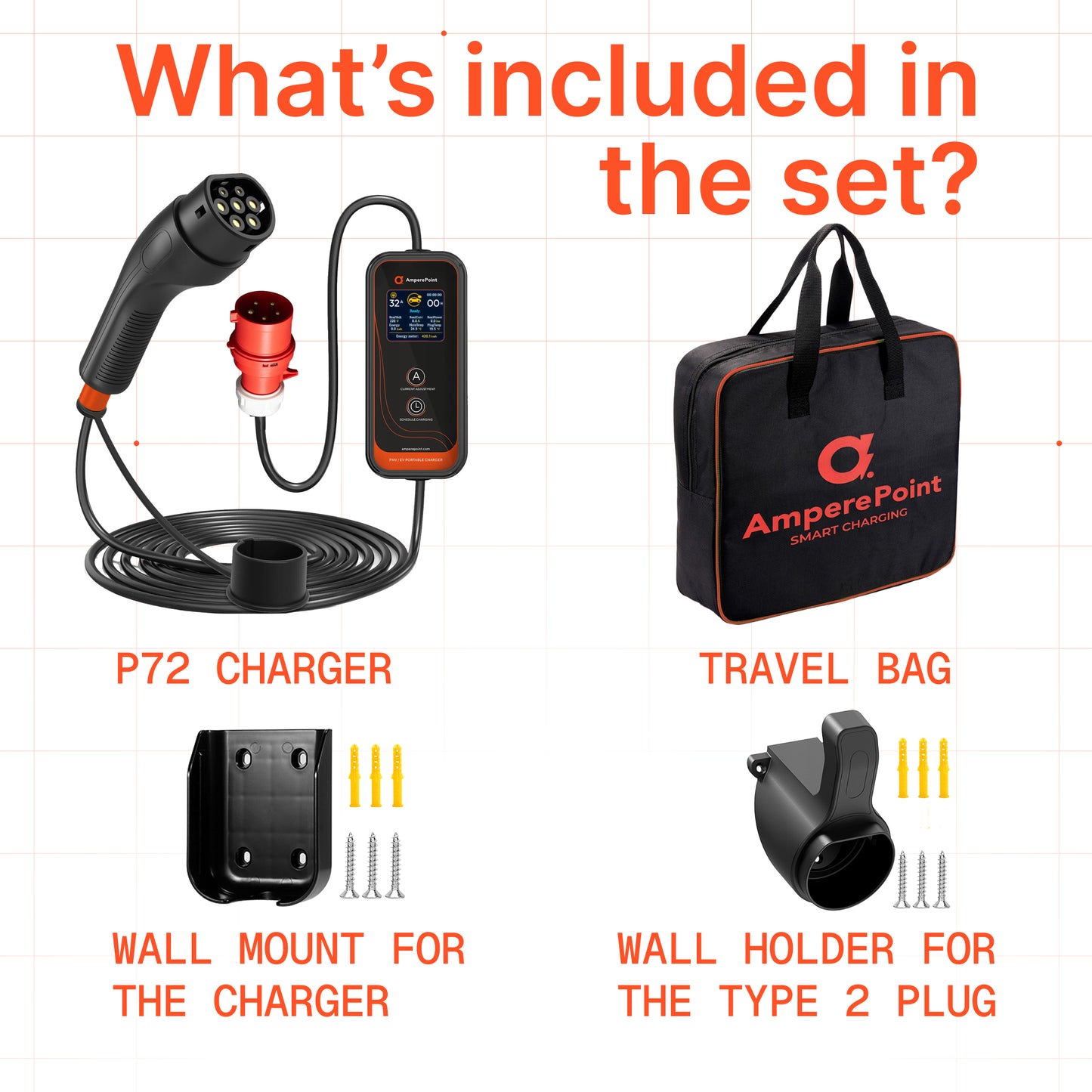 Chargeur portable P72 (32A, Type 2, 7,2 kW)