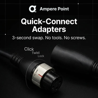 Chargeur portable Q11 PRO (16A, Type 2, 11kW) + 2x adaptateurs